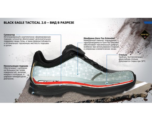 Ботинки тактические HAIX Black Eagle Tactical 2.1 GTX Low Ботинки тактические HAIX Black Eagle Tactical 2.1 GTX Low