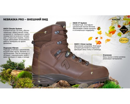 Ботинки треккинговые HAIX Nebraska Pro GTX Ботинки треккинговые HAIX Nebraska Pro GTX
