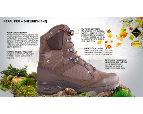 Ботинки треккинговые Haix Nepal Pro GTX High Ботинки треккинговые Haix Nepal Pro GTX High