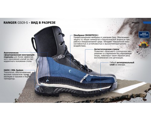Ботинки тактические штурмовые Haix Ranger GSG9 S GTX, Sun Reflect High Ботинки тактические штурмовые Haix Ranger GSG9 S GTX, Sun Reflect High