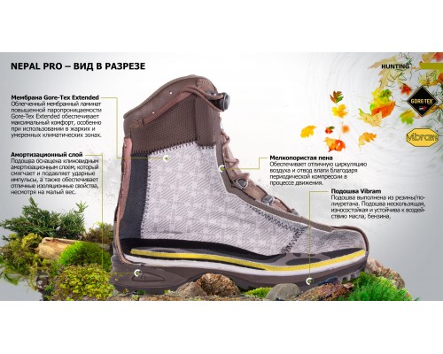 Ботинки треккинговые Haix Nepal Pro GTX High Ботинки треккинговые Haix Nepal Pro GTX High