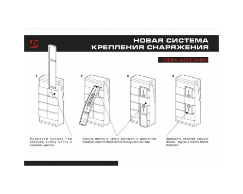 Крепление FASTCLIP MOLLE System (4 ячейки MOLLE) Крепление FASTCLIP MOLLE System (4 ячейки MOLLE)