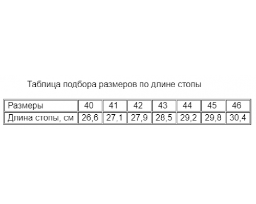 Берцы БУТЕКС Кобра м.12034 Берцы БУТЕКС Кобра м.12034