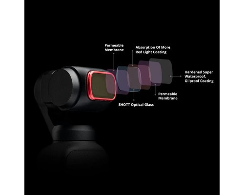 Нейтральный VND (ND64-512) фильтр DJI Osmo Pocket / Pocket 2 (PGYTECH P-19C-070)