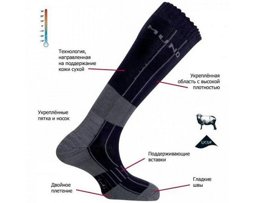 Гольфы трекинговые Mund Himalaya Stock (326) Гольфы трекинговые Mund Himalaya Stock (326)