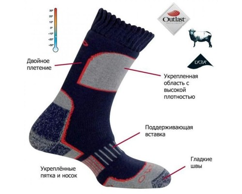 Носки трекинговые Aconcagua (401) Носки трекинговые Aconcagua (401)