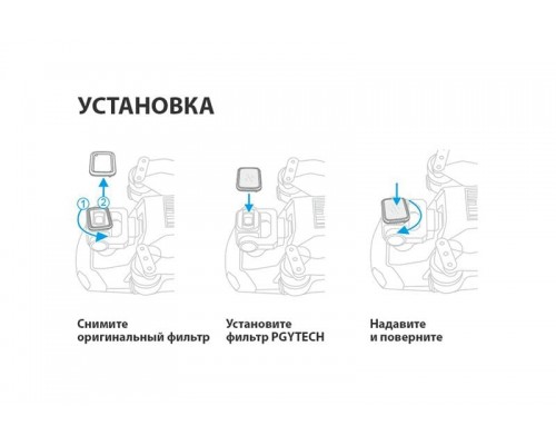 Ультрафиолетовый UV фильтр DJI Mavic Air 2 (Professional) (PGYTECH P-16A-032) Ультрафиолетовый UV фильтр DJI Mavic Air 2 (Professional) (PGYTECH P-16A-032)