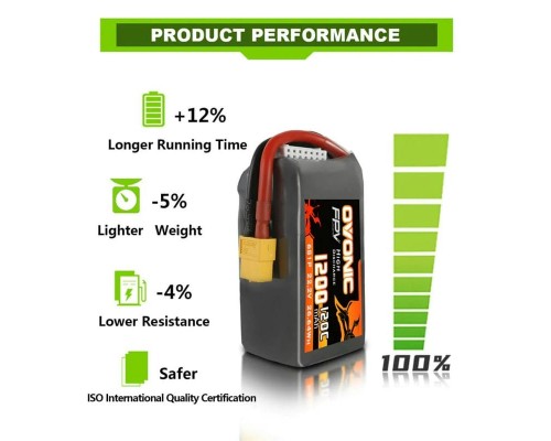 Аккумулятор OVONIC 1300мАч 6S 120C LiPo (XT60) Аккумулятор OVONIC 1300мАч 6S 120C LiPo (XT60)