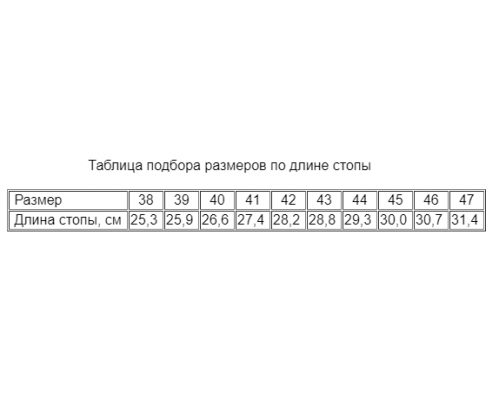 Берцы БУТЕКС Тропик м. 3343 Берцы БУТЕКС Тропик м. 3343