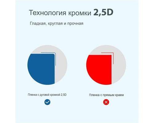 Защитное стекло Insta360 X3 (CYNOVA)