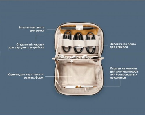 Сумка-органайзер Mini Tech Organizer (PGYTECH) Сумка-органайзер Mini Tech Organizer (PGYTECH)