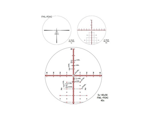 Прицел March-FX 5-40x56 Gen II FML-PDKI FFP, подсветка Прицел March-FX 5-40x56 Gen II FML-PDKI FFP, подсветка