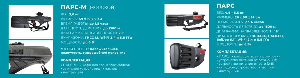 ПАРС модели.jpg ПАРС модели.jpg